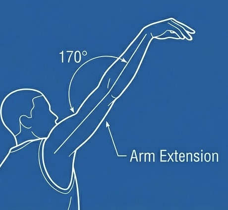 Line diagram of a shooter’s full arm extension at release